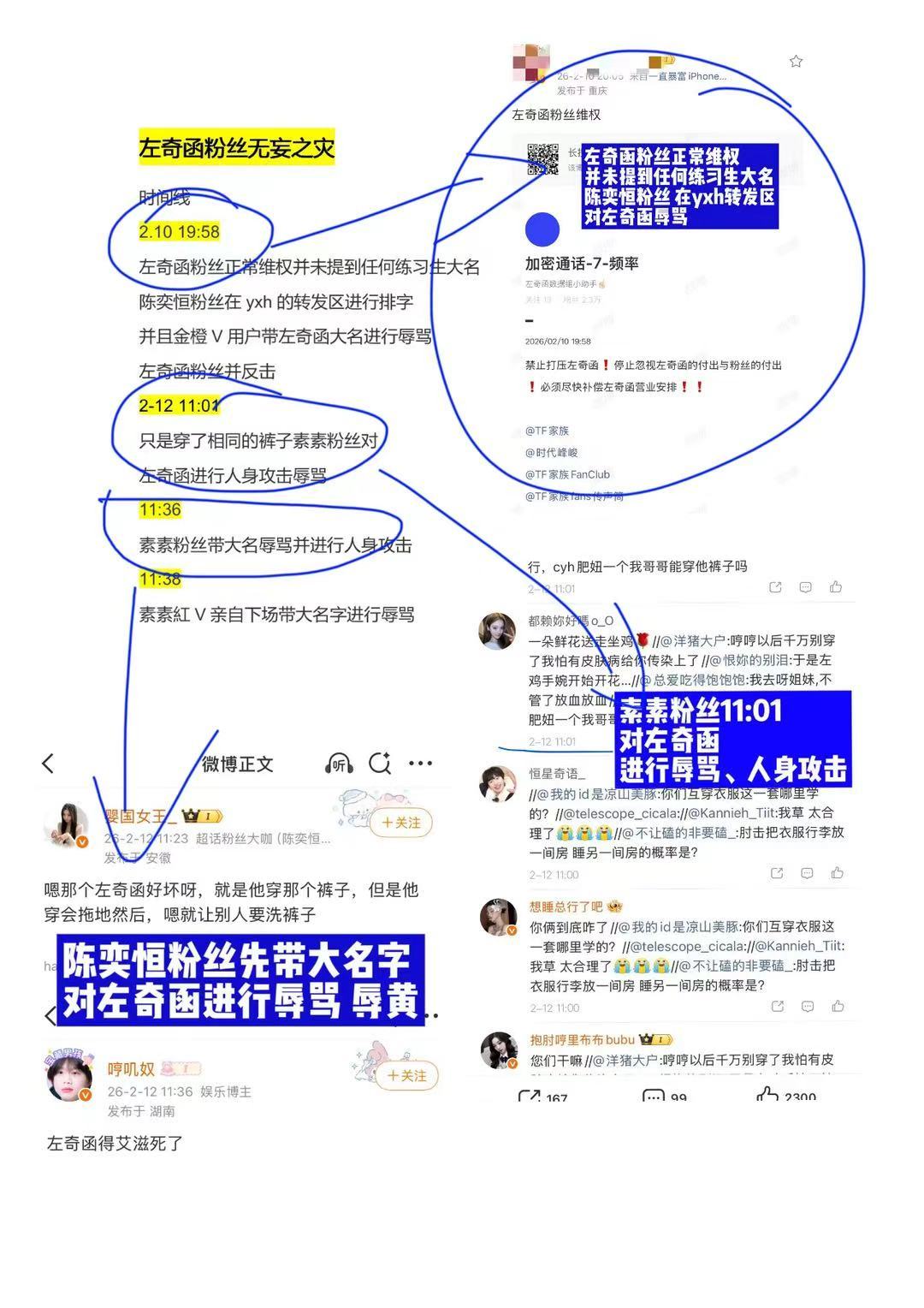 陈奕恒左奇函粉丝总结时间线🈶 