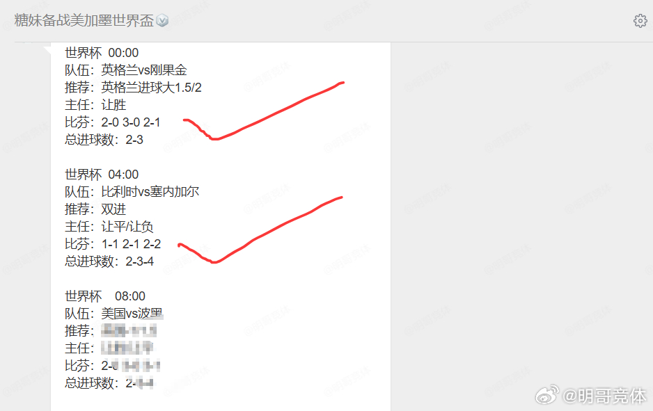 2026美加墨世界杯 答案都甩你脸上了，还能错了？ 