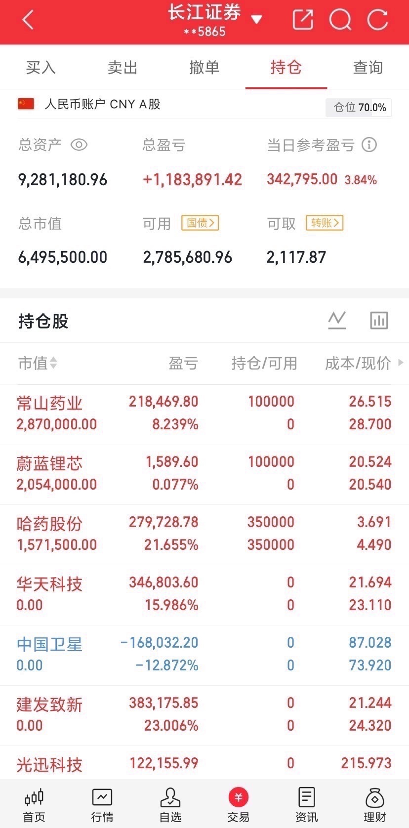 7月15日 A股市场重要公告利好公告1. 佰维存储： 预计上半年净利润70亿元-