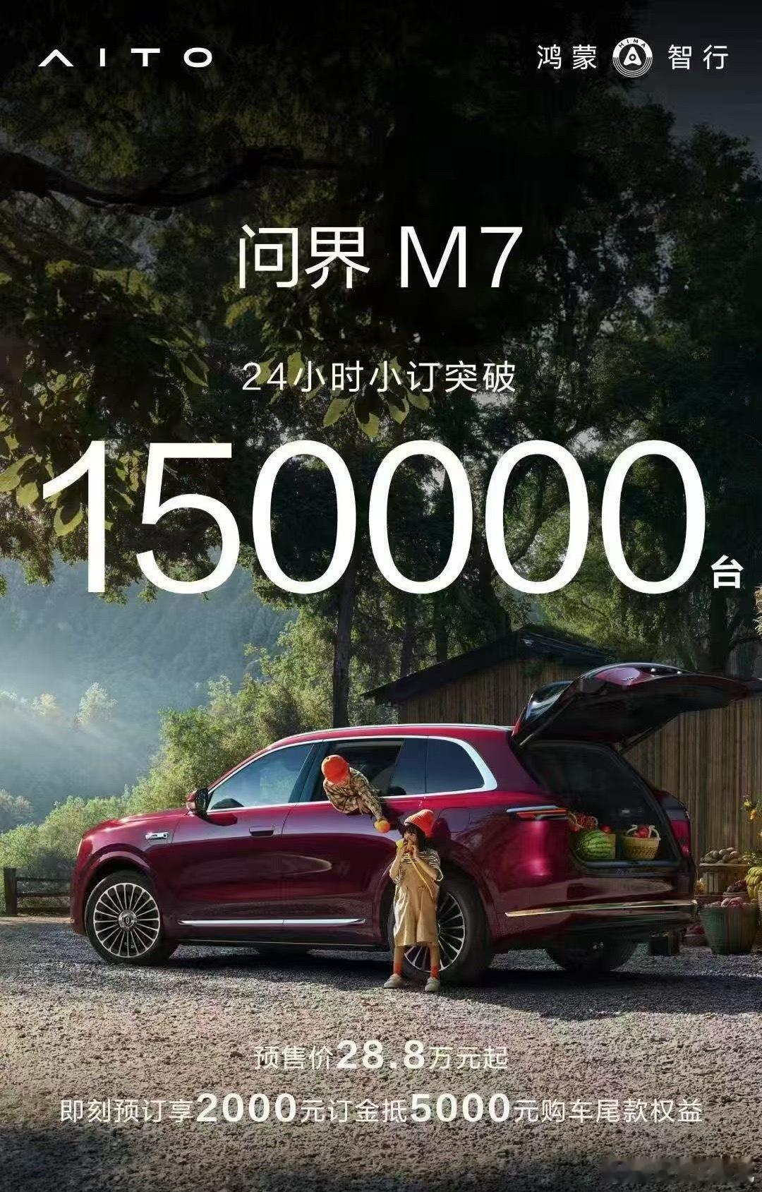 问界M7 24小时15万小定 真杀疯了[傻眼]如果最后转化率高 是不是基本锁定今