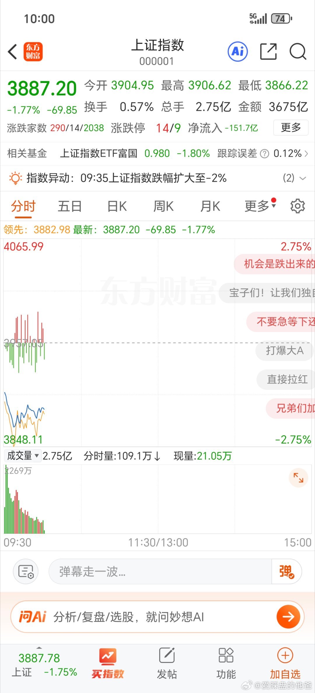 造孽了，亏肿了！ 