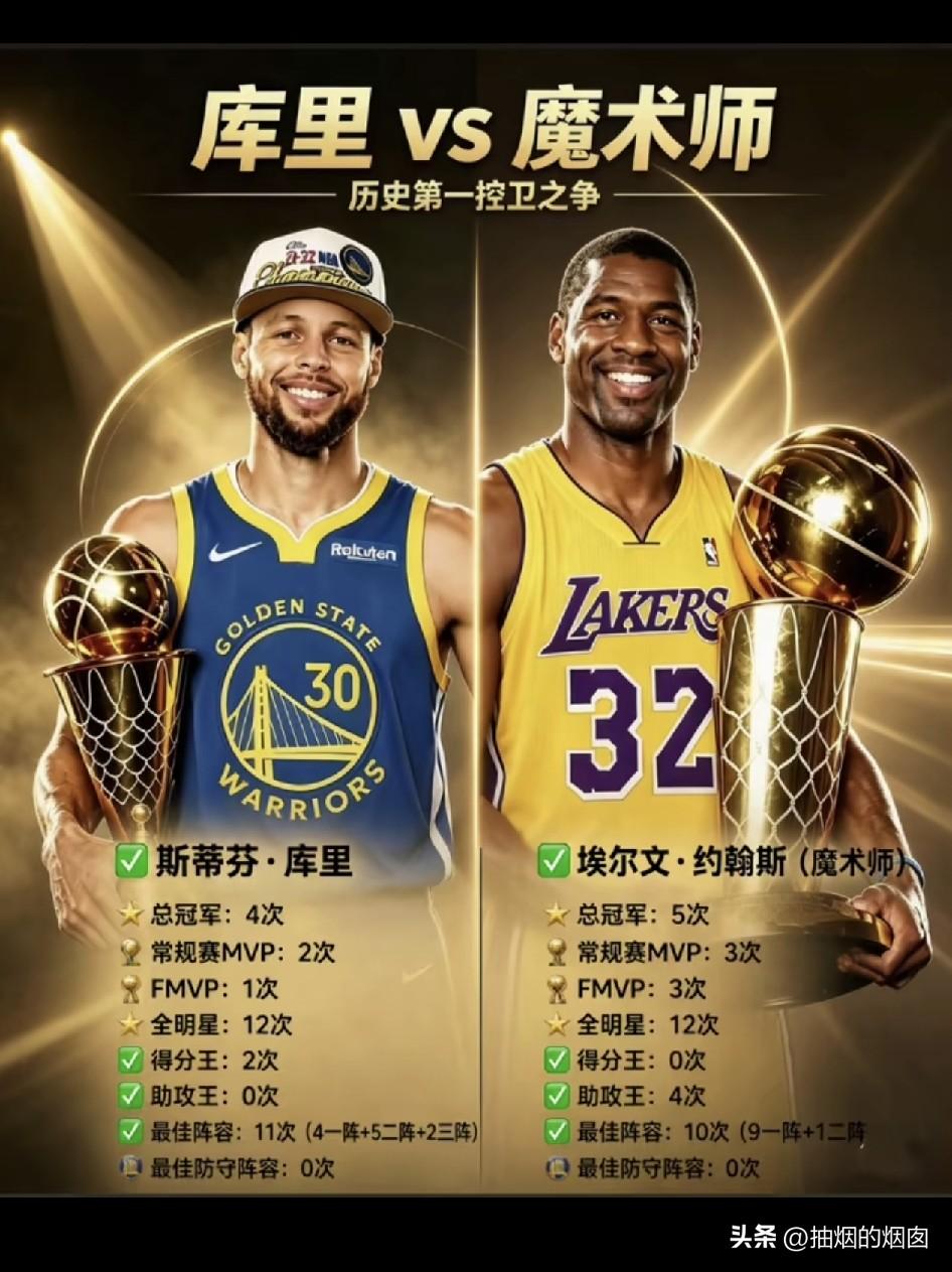 历史第一控卫之争！
虽然两位都是创时代的人物，库里引领了小球风暴时代，历史三分王