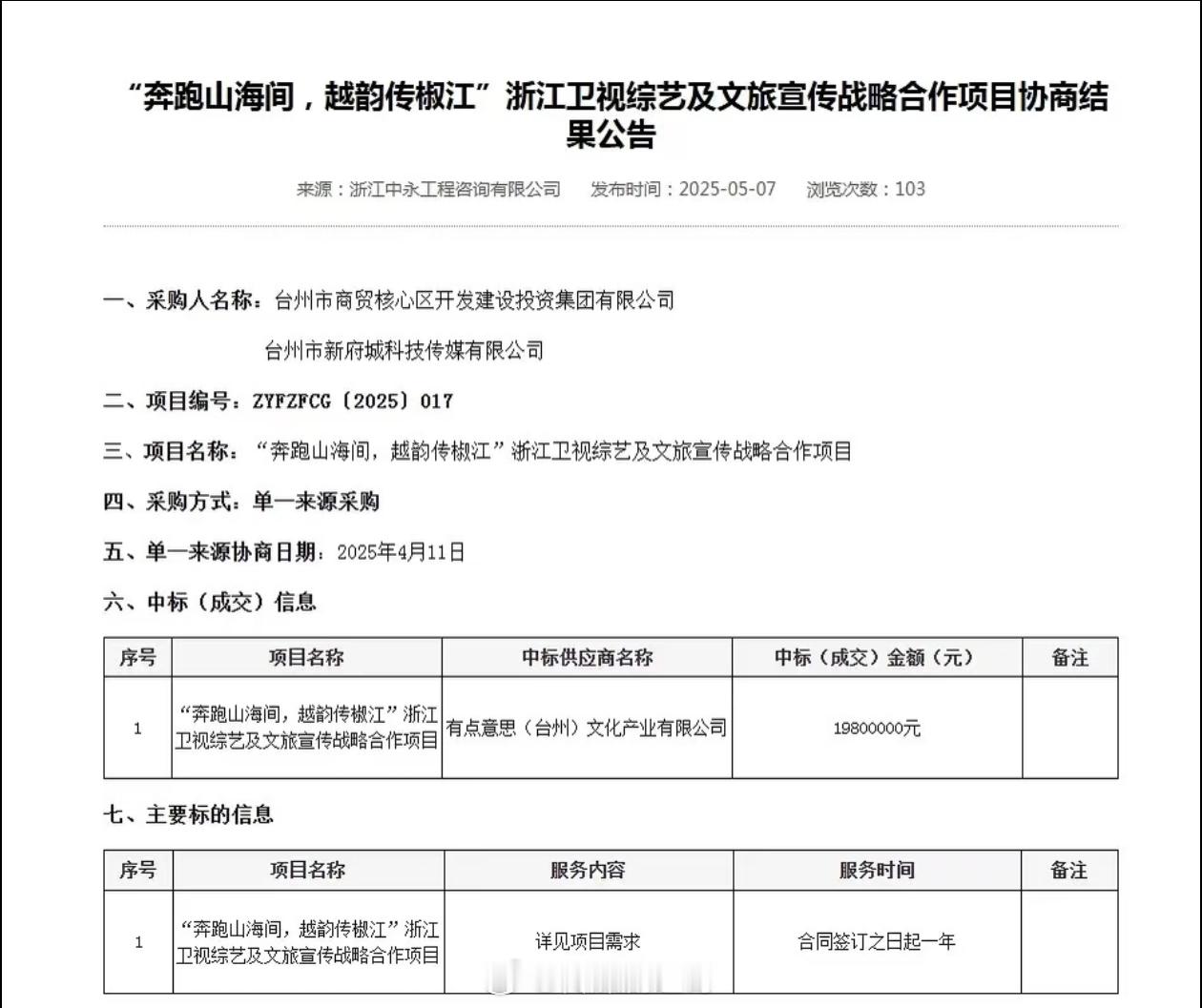 文旅宣传费，最高档位来到了1980万，没有比这更高了吧文旅宣传费