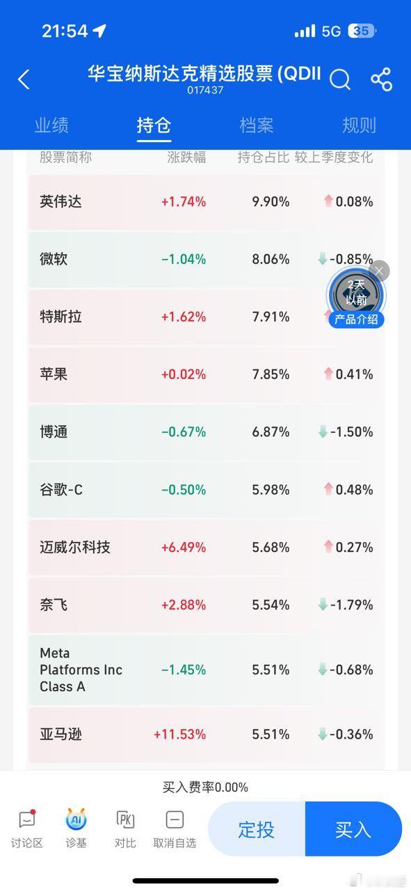 华宝：下周一我要拿回属于我的一切[泪][作揖]基金 ​​​