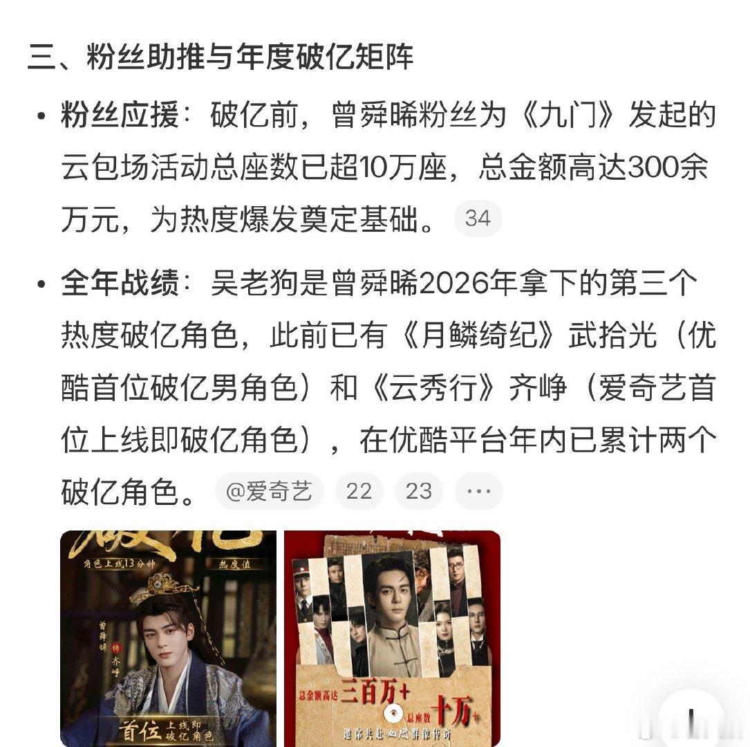 曾舜晞全年战绩曾舜晞2026年拿下第三个热度破亿角色 曾舜晞2026年拿下第三个