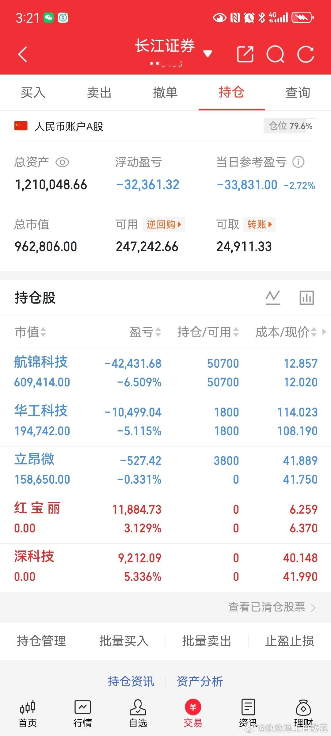 现在的股市你怎么看散户活在当下的8条法则。第8条最重要！七月以来，不少散户或回吐
