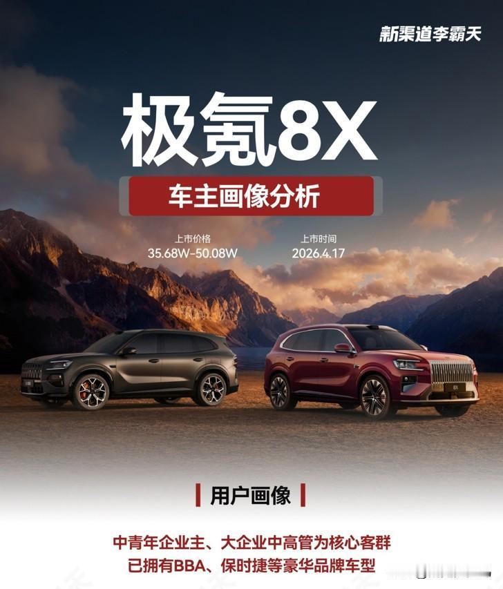 上市后表现亮眼的极氪8X，背后都是谁在拿钱包投票？

极氪8X在5月份刚拿下了3