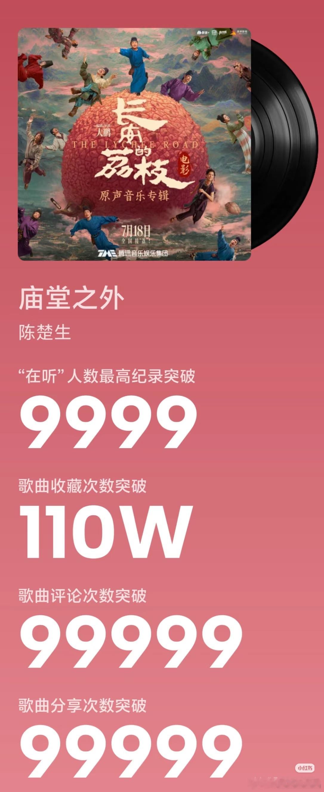 陈楚生的歌曲《庙堂之外》收藏破110万，这真的是非常好的一首歌曲！ 