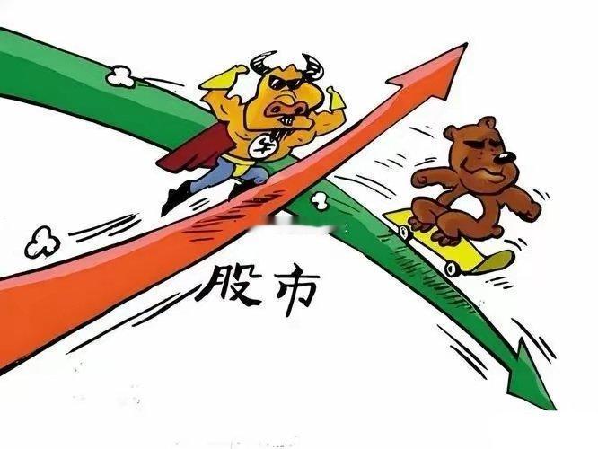 A股:股民提前准备好,迹象明显了,8月3日,下周一会上演熟悉剧情吗?盘后多重信号