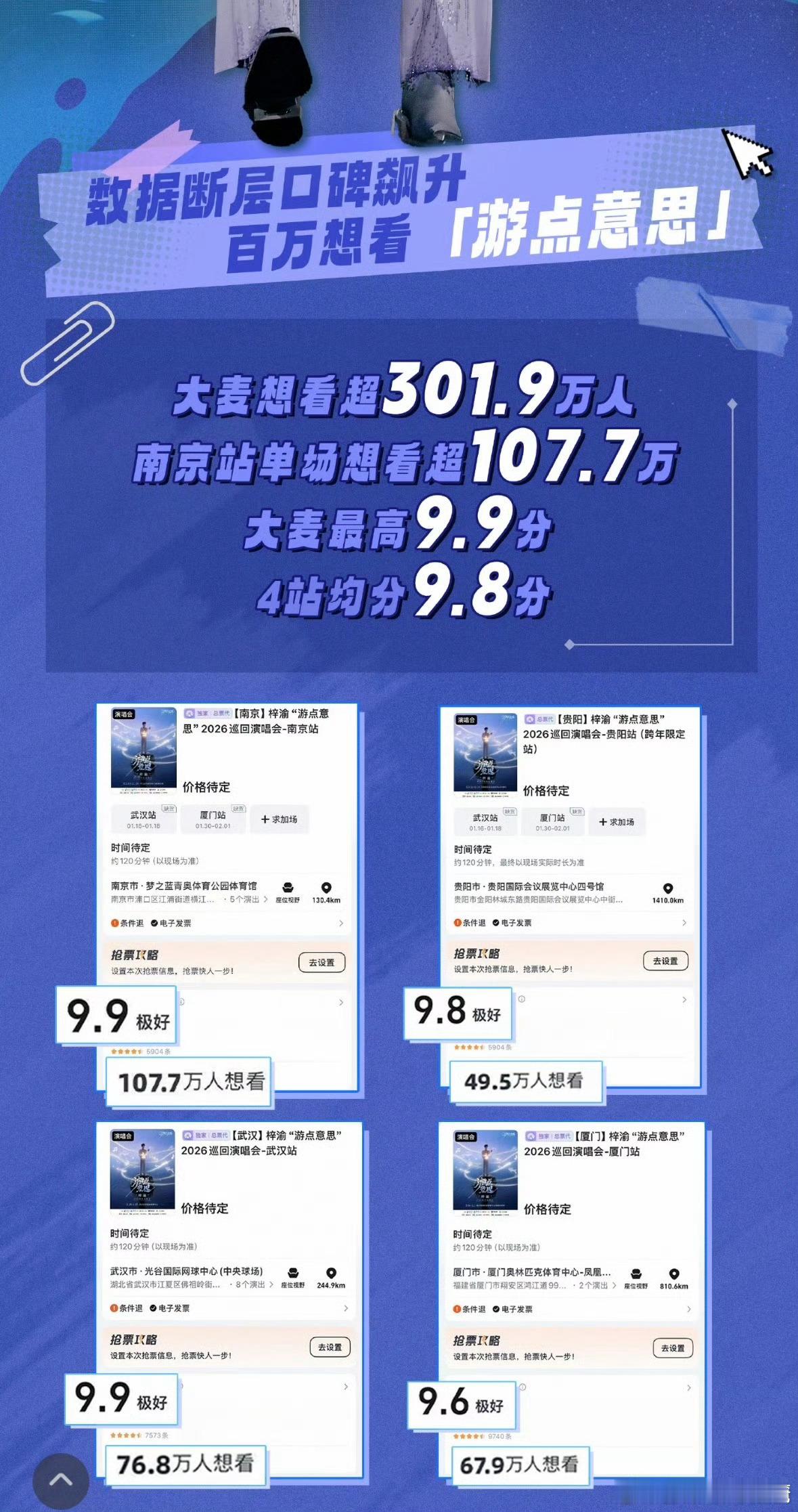 热烈庆祝梓渝“游点意思”巡回演唱会第一阶段告一段落，我们期待下一次的见面。官方战