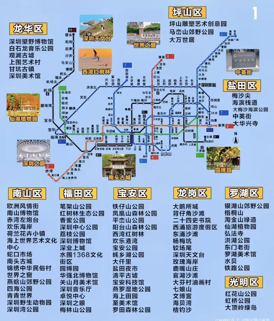 深圳旅游攻略
不出深圳
能玩的地方真的越来越多了
外地去深圳
这些地方也可以收藏