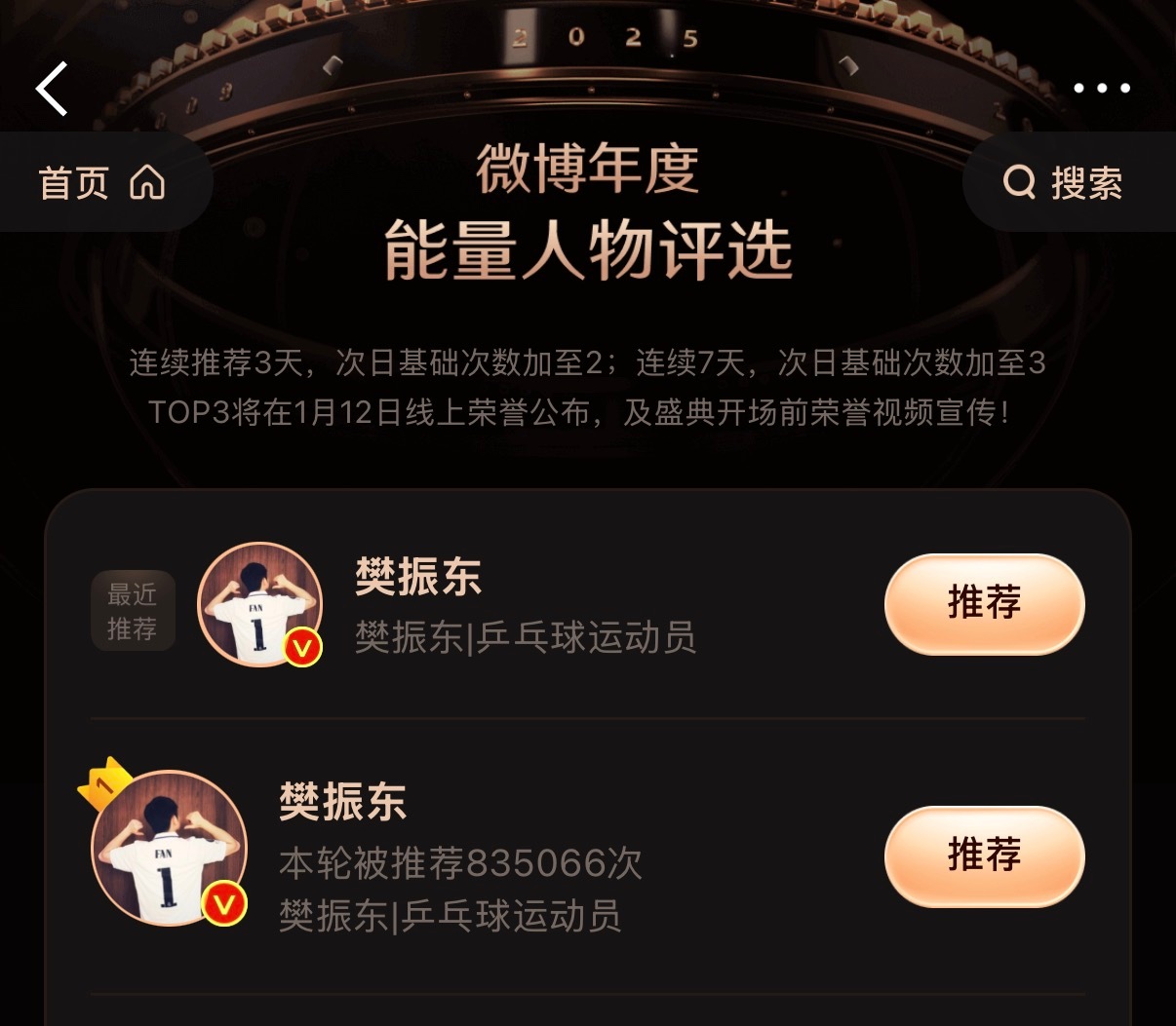 微博之夜微博年度能量人物  83万目标达成，请大家继续努力，继续助力🥰📣需要