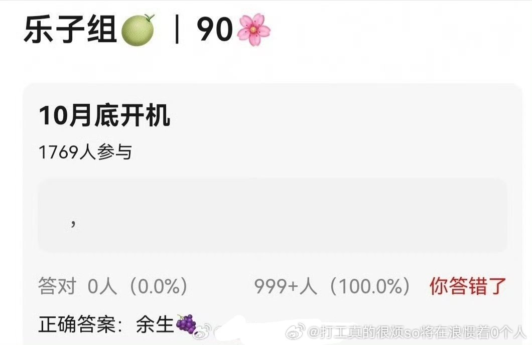 余生我心想时光倒流了？.不像，头部冲奖女强人剧咋会才24集