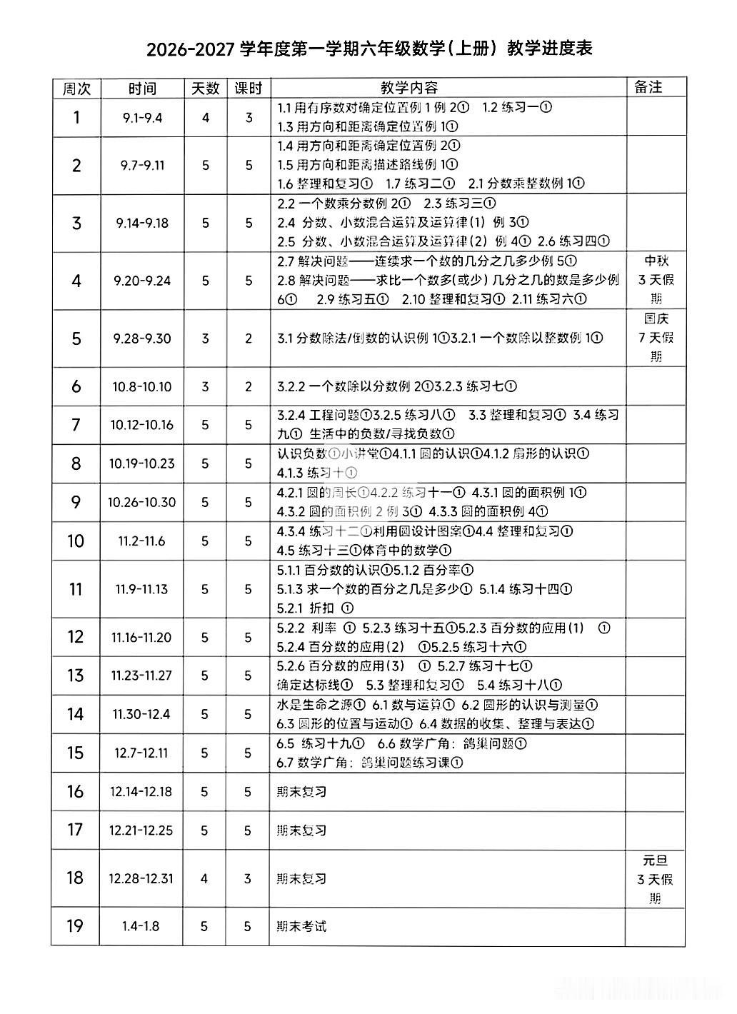 2026—2027六年级年度六年级上册数学进度表，仅供参考。