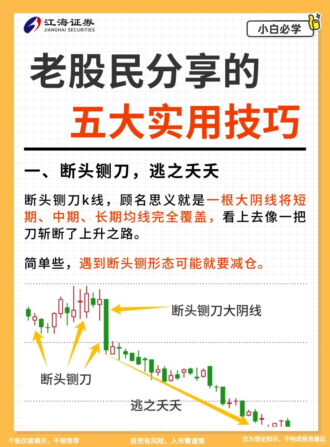 【干货！】20年老股民分享5⃣️大炒股技巧🔥