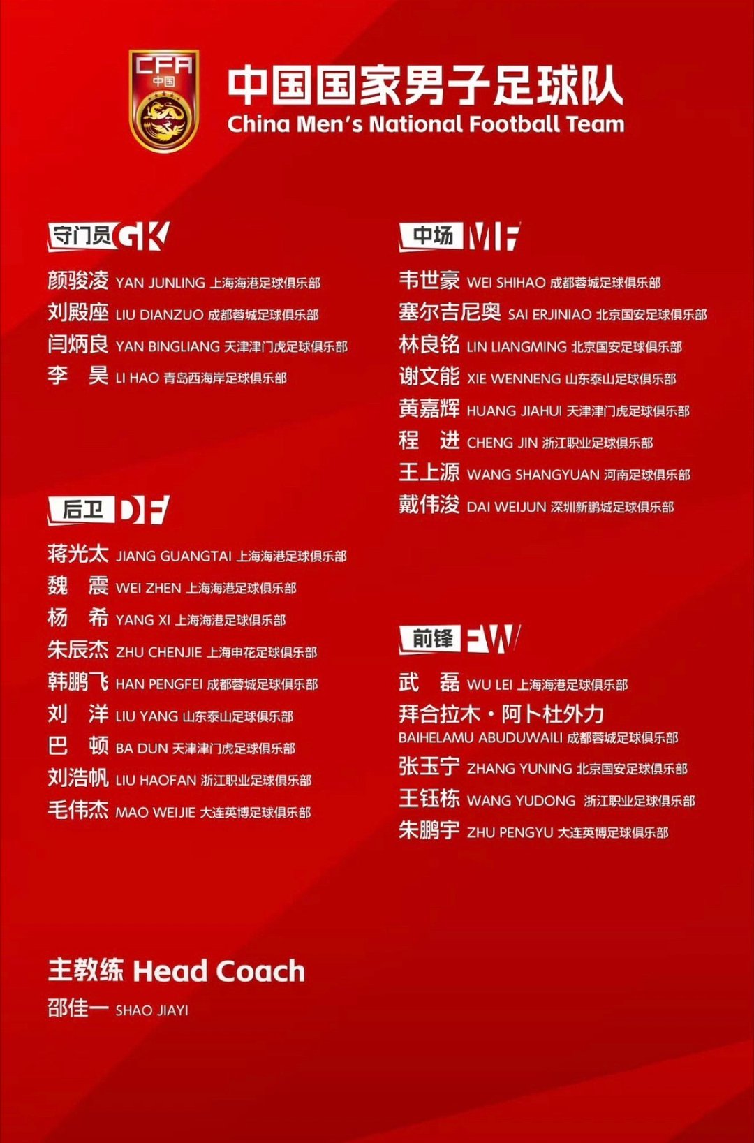 国足公布6月集训名单国足6月集训名单出炉