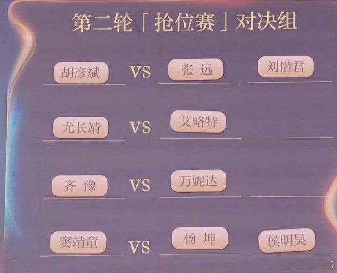 胡彦斌vs张远刘惜君窦靖童vs杨坤侯明昊 抢位赛对决分组出来了！好期待周五啊！！