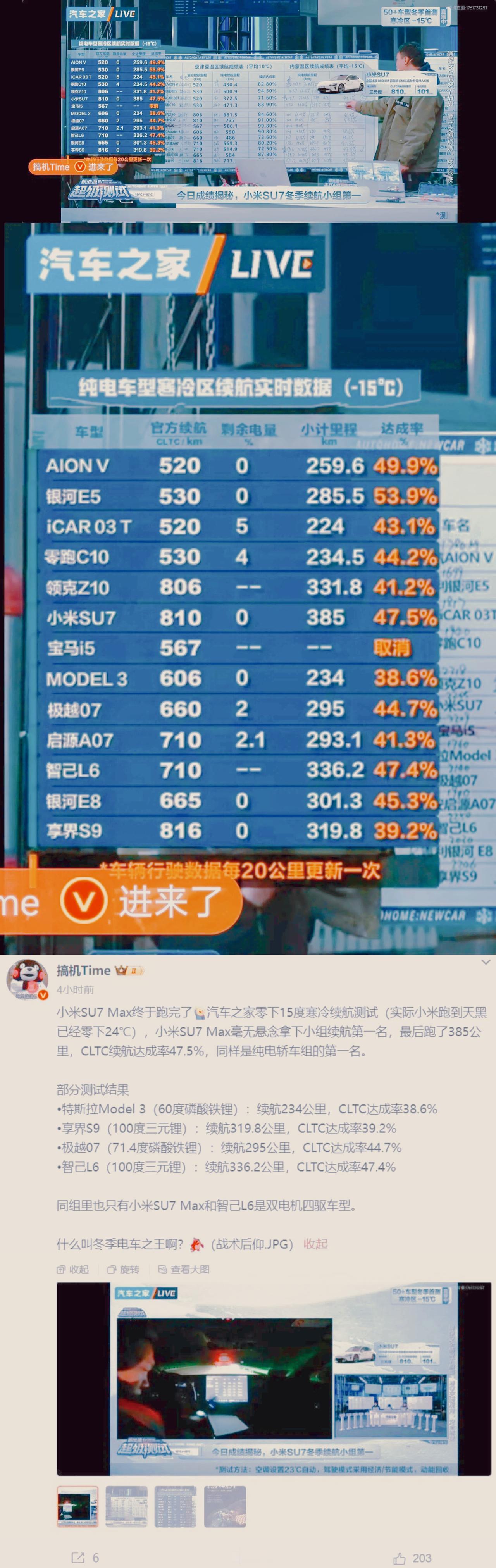 我靠，今天晚上估计谁也睡不好觉
其实当雷军亲自把零下15度SU7续航说出来的时候