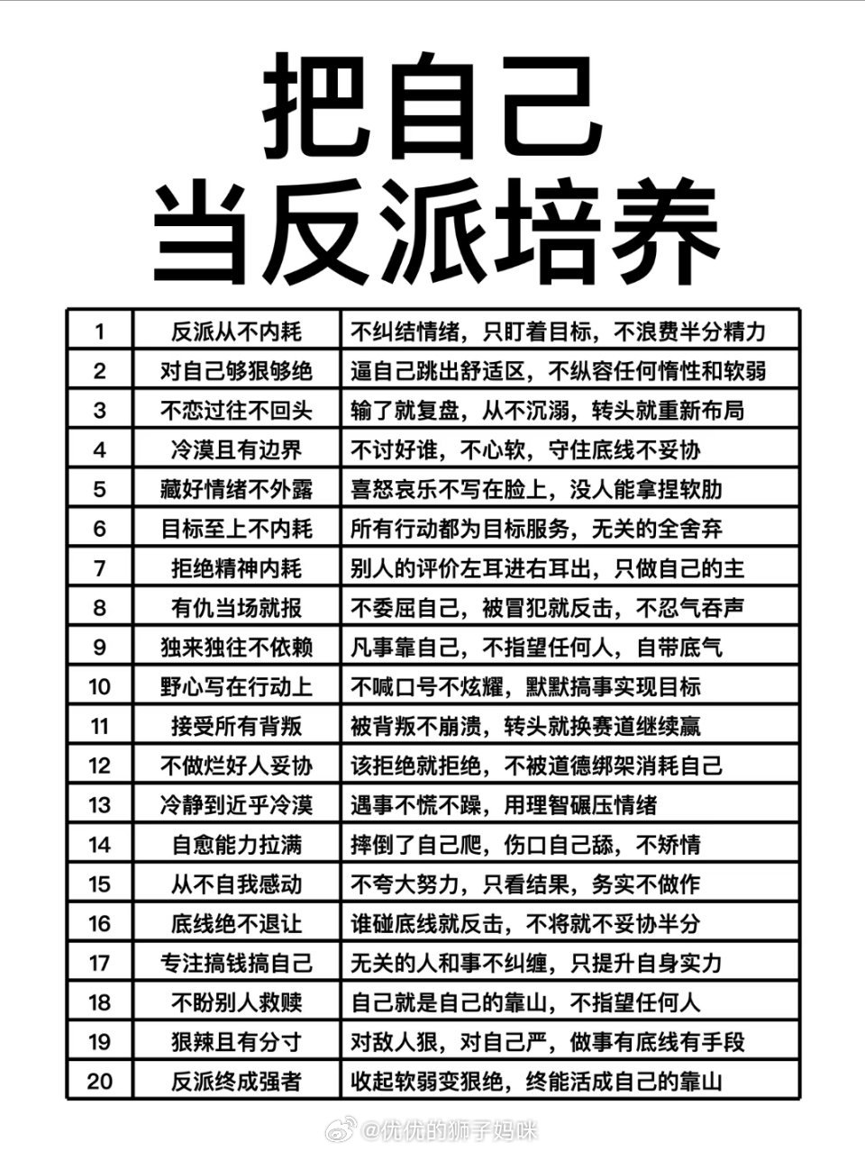 强者都是怎么熬过来的 