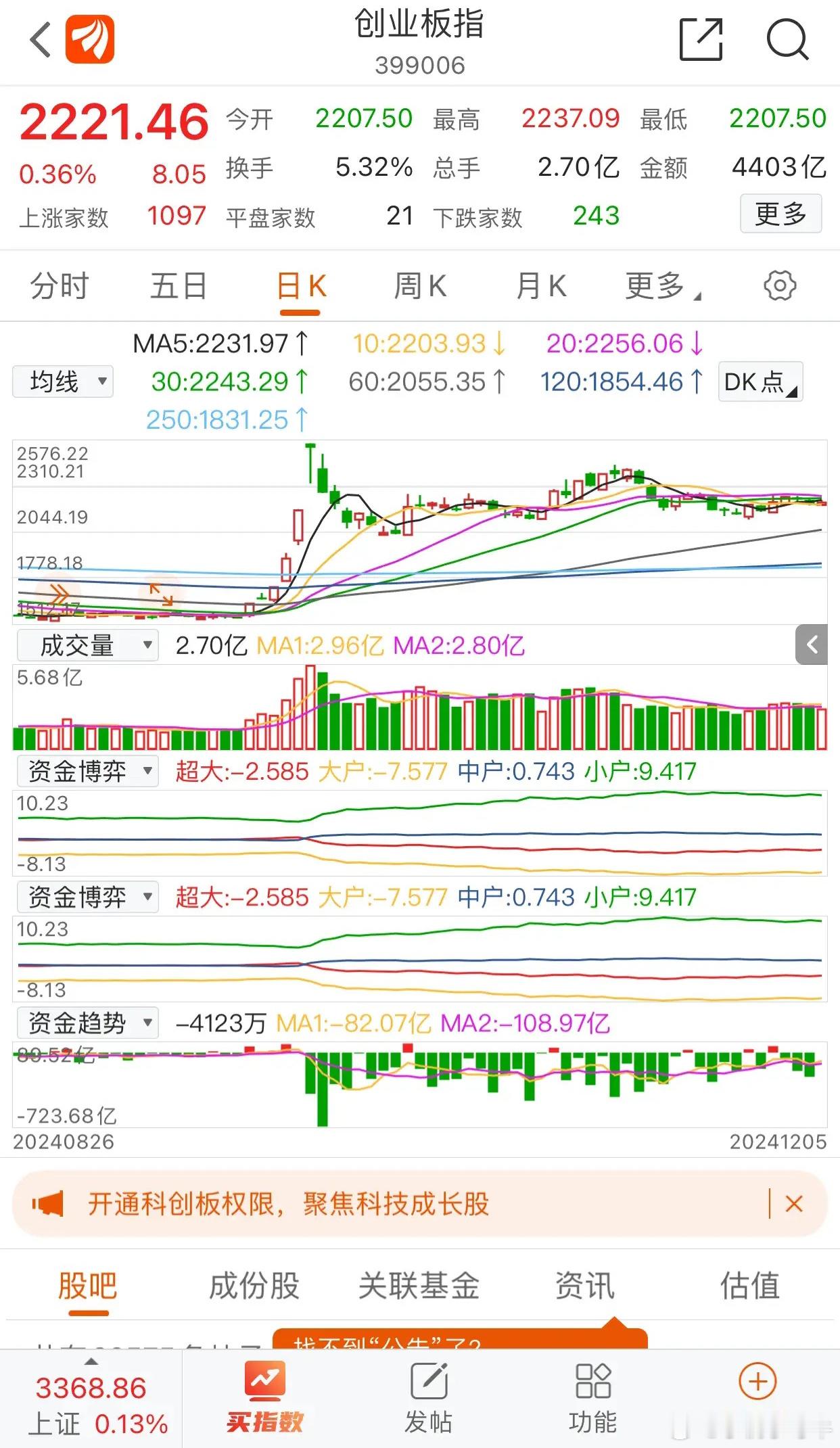 人形机器人产业链！1，机器人本体2，伺服系统3，减速器4，控制系统5，机器视觉6