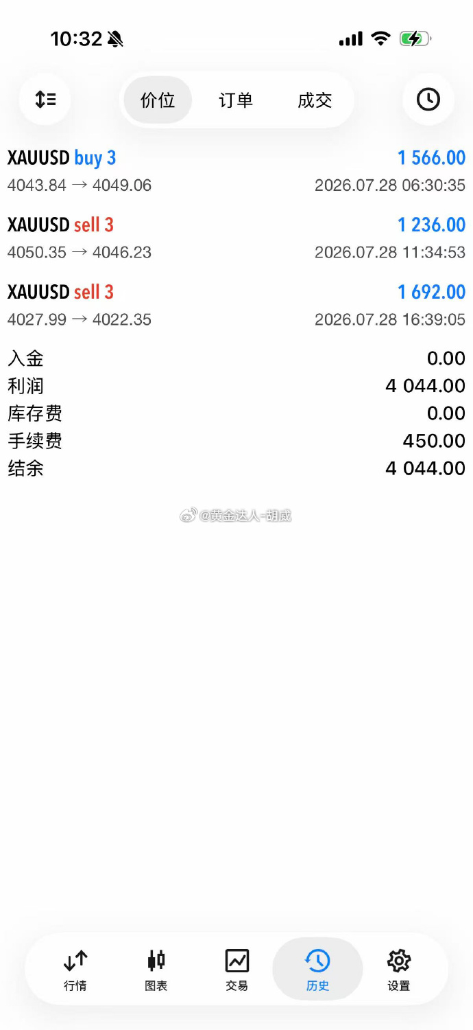 双向奔赴的信任，操作路上同心同行长久的合作，从来都是双向奔赴的信任与坚守，每一位