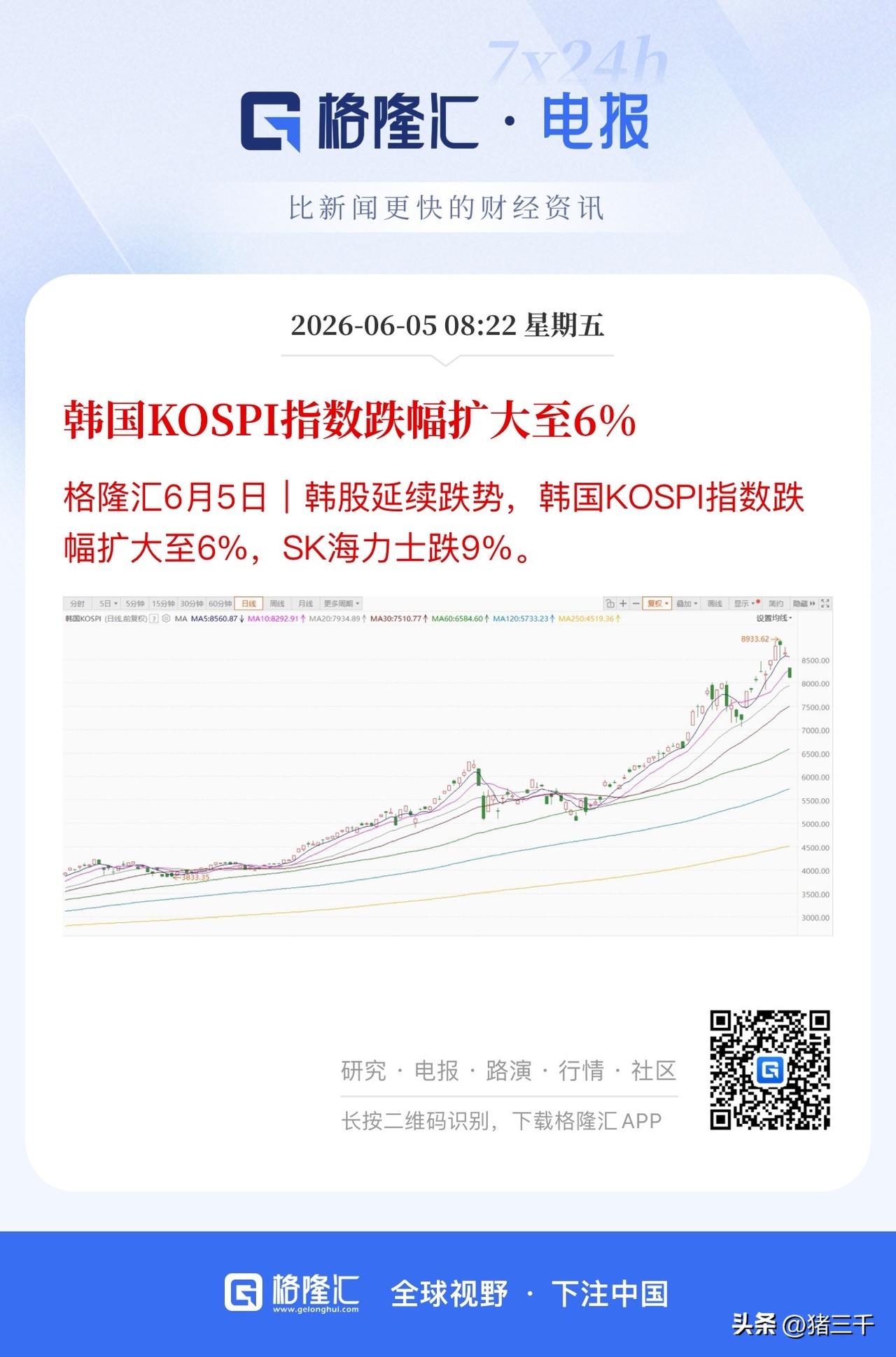 早盘，科技风大系好安全绳！
这个位置科技是没有套牢盘的也不套人，
真正套人的是，