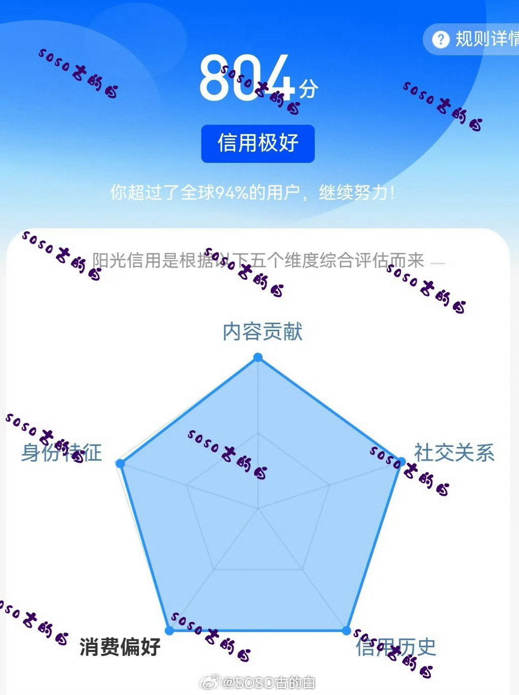 阳光信用[超话] ☀️极好804☀️想涨ygxy的可以来和我互动！🉑转 🉑评
