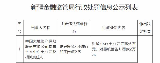 【虚构保险中介业务套取费用 大家财险被罚款94万元】
日前，大家财险重庆分公司被