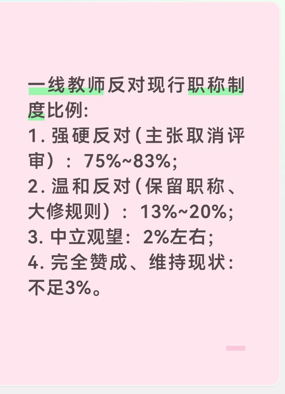 一线教师反对现行职称制度比例:
1. 强硬反对（主张取消评审）：75%~83%；