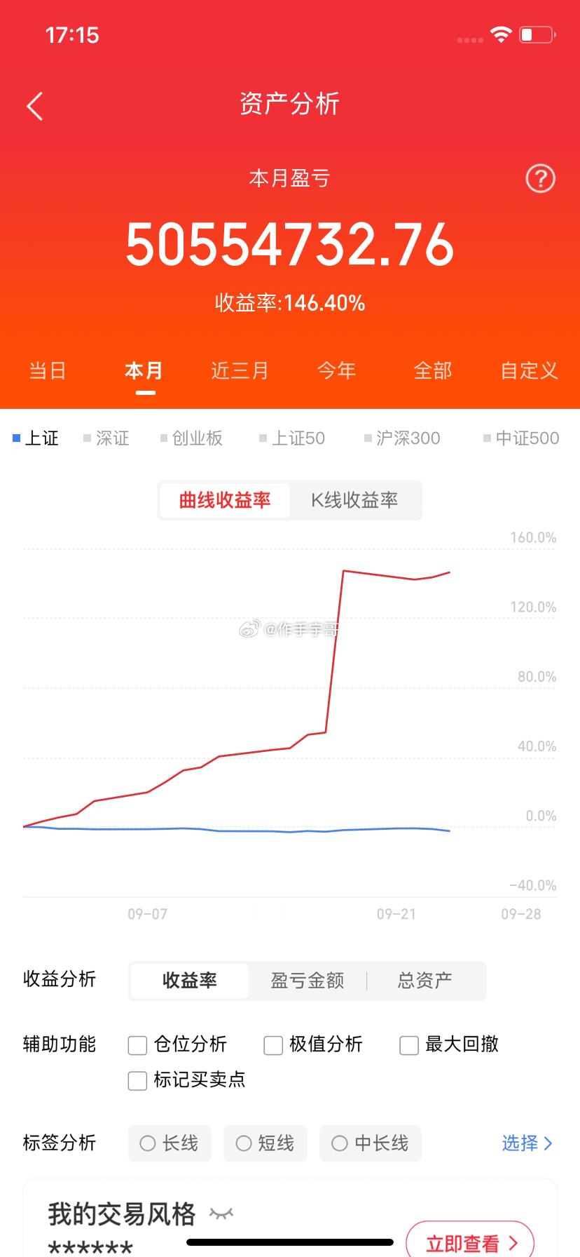 说说今天龙虎榜最豪华的三只票：头一个，康强电子。今天成交额干到33.59亿，龙虎