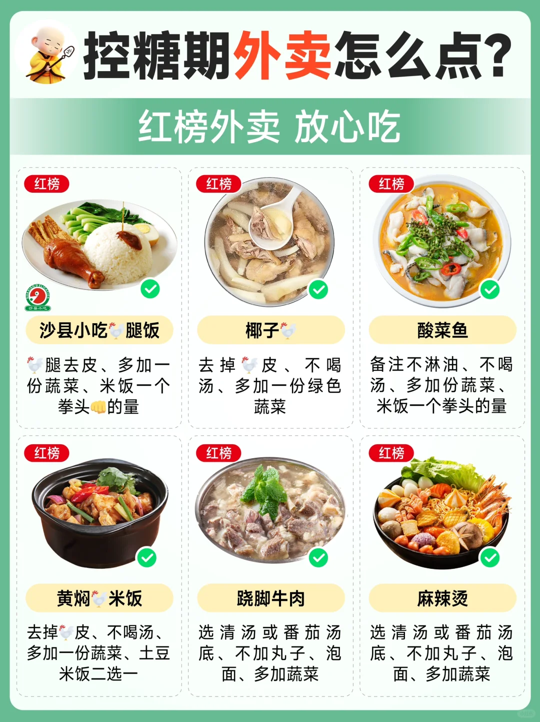 控糖期外卖🥡点单“红黑榜”❗️建议收藏❗️