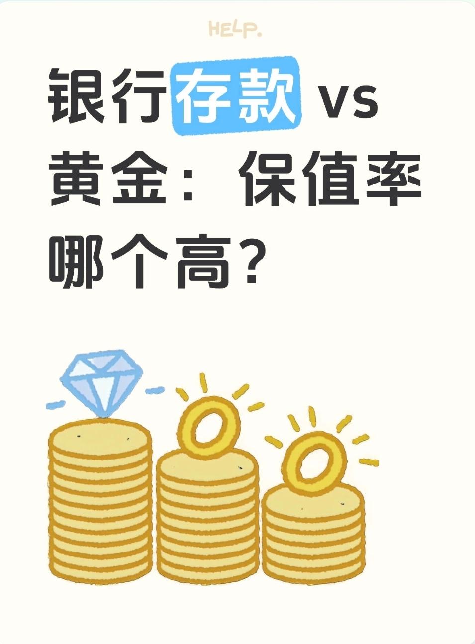 银行存款 vs 黄金：保值率哪个高？

银行存款 vs 黄金：保值率长短周期对比