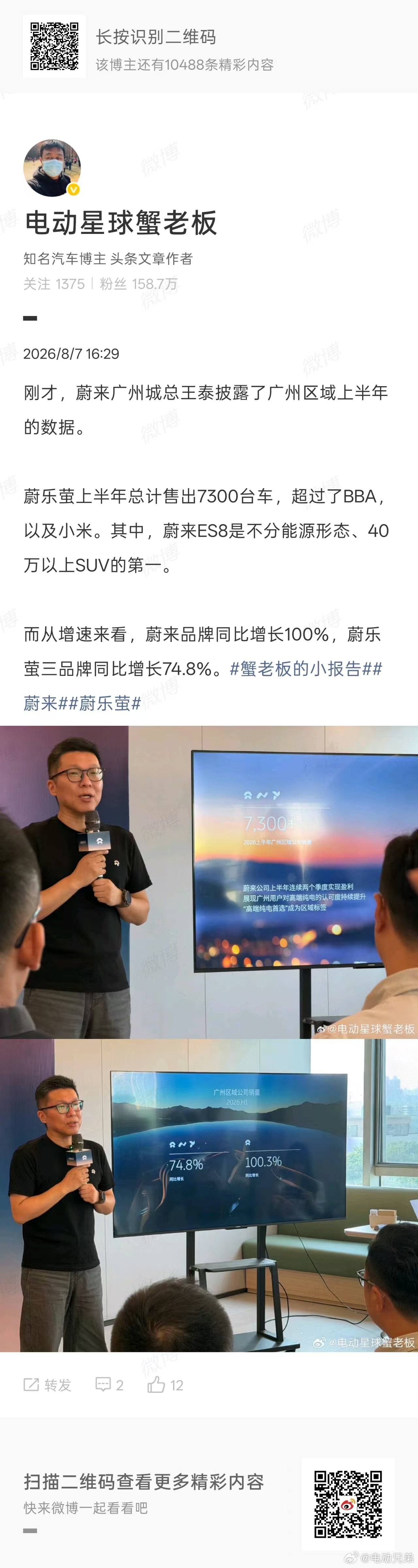 广州的蔚来业绩终于还是好起来了，不容易啊