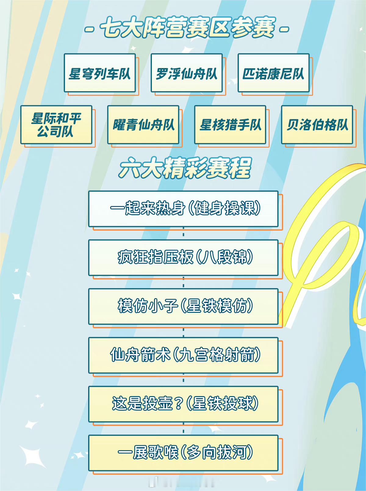 #崩坏星穹铁道[超话]##二次元预备出征巴黎塞纳河##星穹铁道coser运动会#