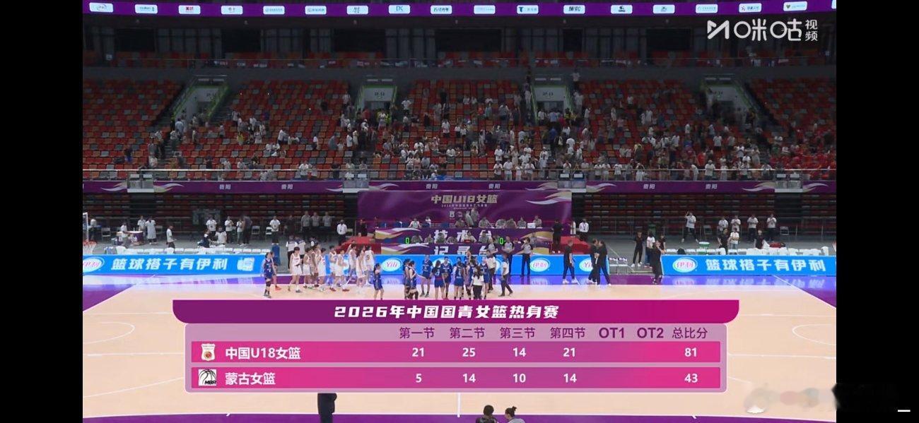 【U18女篮热身赛贵阳站首日战报：国青女篮大胜蒙古 赢下开门红】在刚刚结束的一场