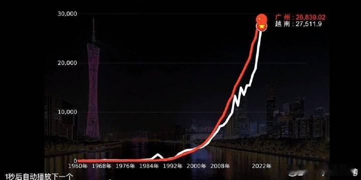 英伟达涉嫌违反反垄断法  涉嫌违反反垄断法英伟达被立案调查  小伙伴们，好吓人啊