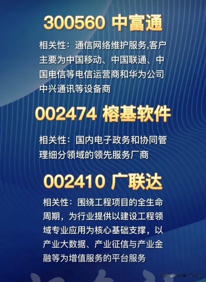 国产软件板块火力全开，A股软件概念股票盘点！
周二热门龙头代表：紫光股份信息发展