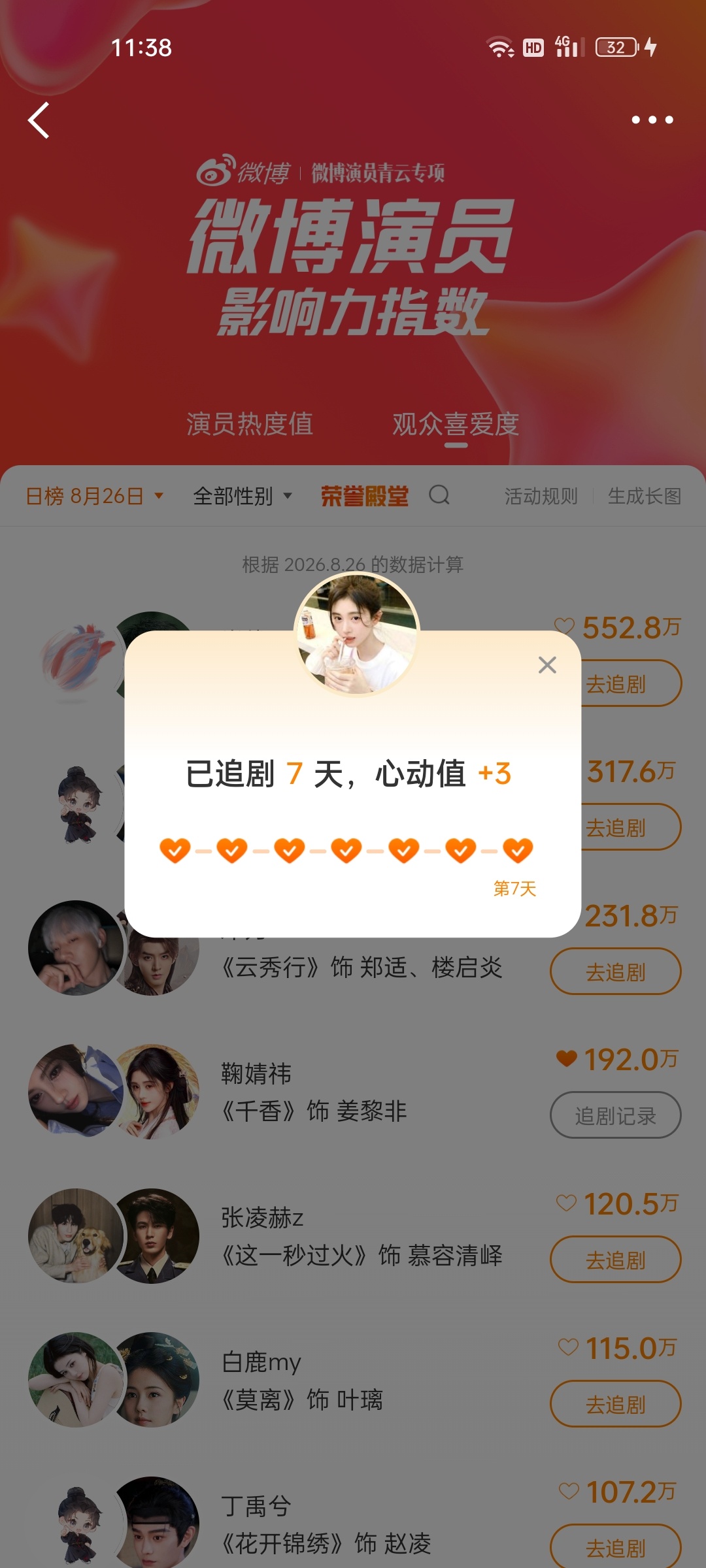 8.26观众喜爱度✅📚🍊 ​​​