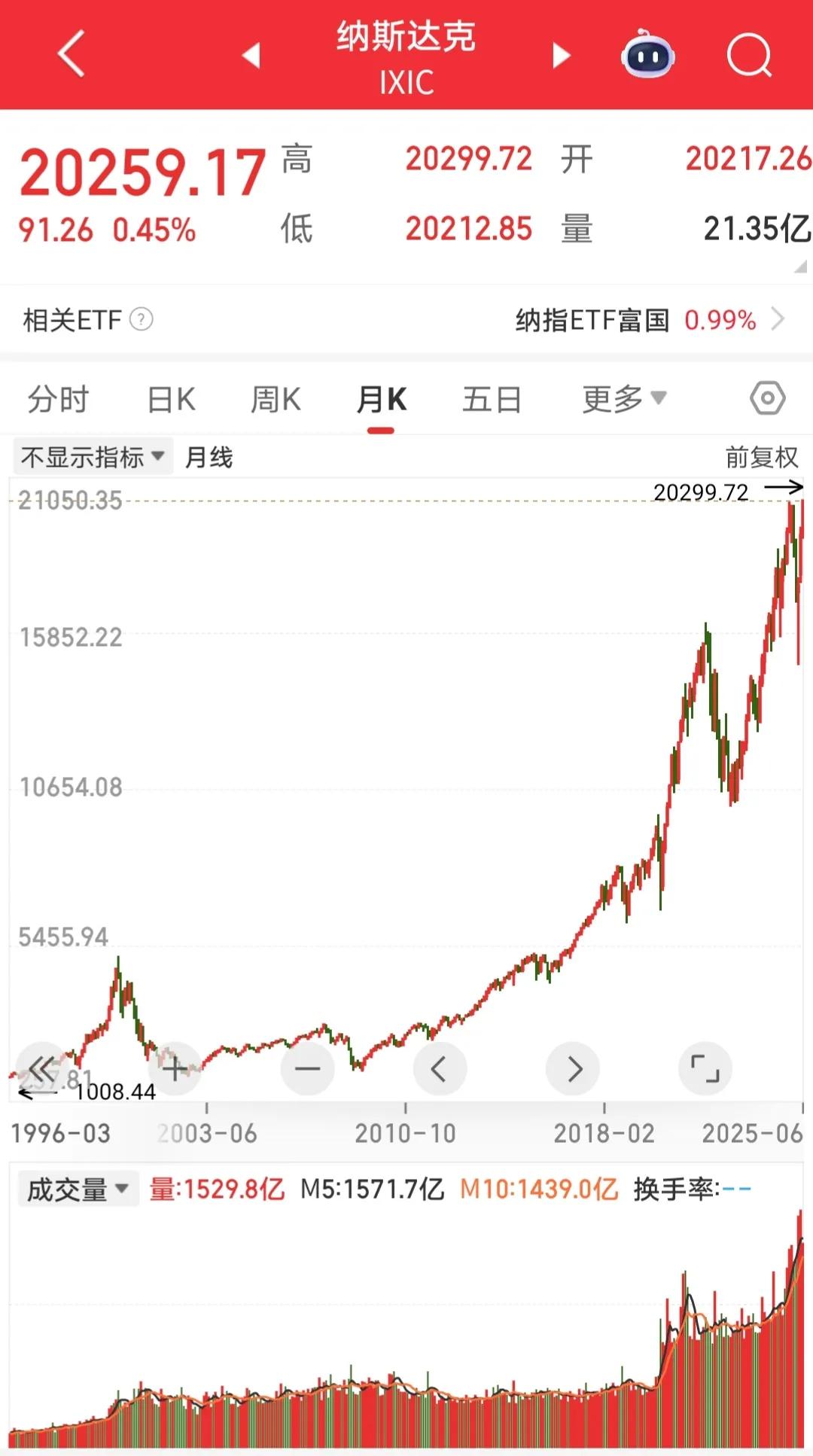 今天一条消息算是小小的霸屏了：中美签署了“备忘录”，中国交付稀土，美国取消相关限