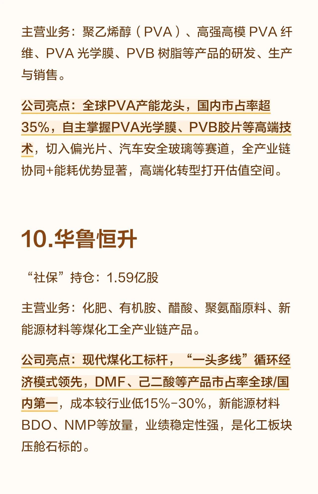 “社保基金”在10家化工公司中持仓最多的榜单。榜单详细列出了每家公司的社保持股数