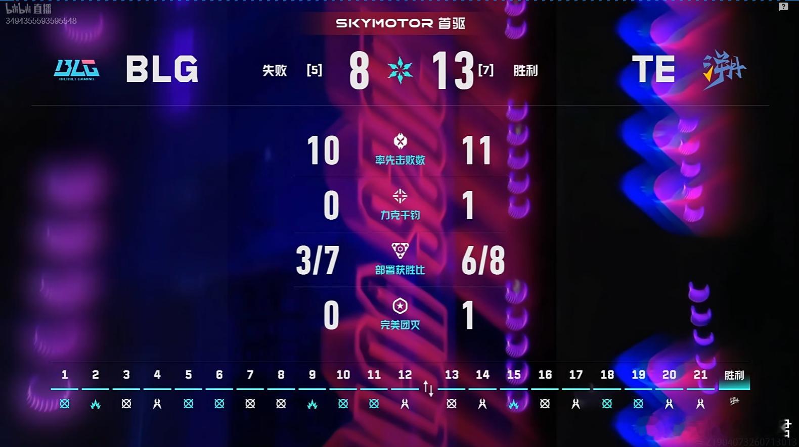 2026VCT CN第二赛段季后赛 | BLG 0-1 TE图一莲华古城，BLG