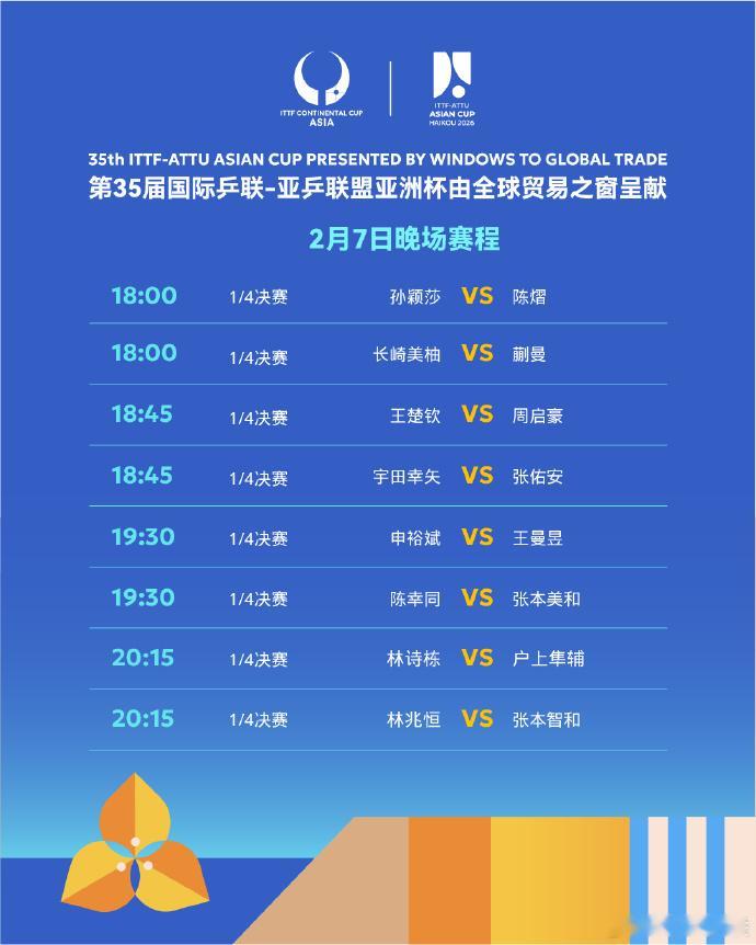 第35届国际乒联-亚乒联盟亚洲杯海口亚洲杯 2月7日晚场赛程 