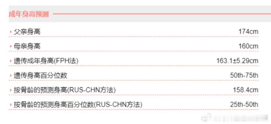 诊室故事212·8岁4个月女孩、身高138、胸部发育、骨龄提前2岁，以后身高会长