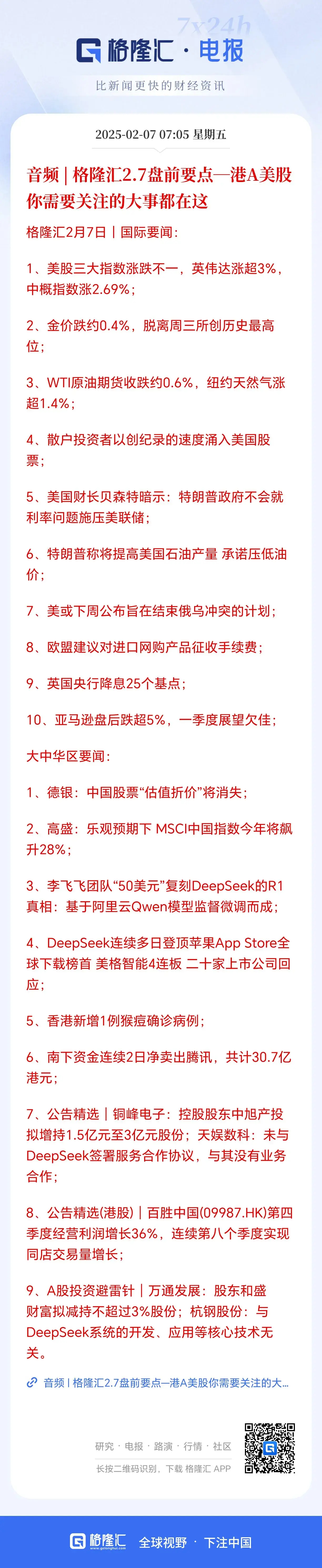 ‘开盘低开，今日行情展望’今日开盘呈现低开态势，不过从整体情况来看，今天或许会延