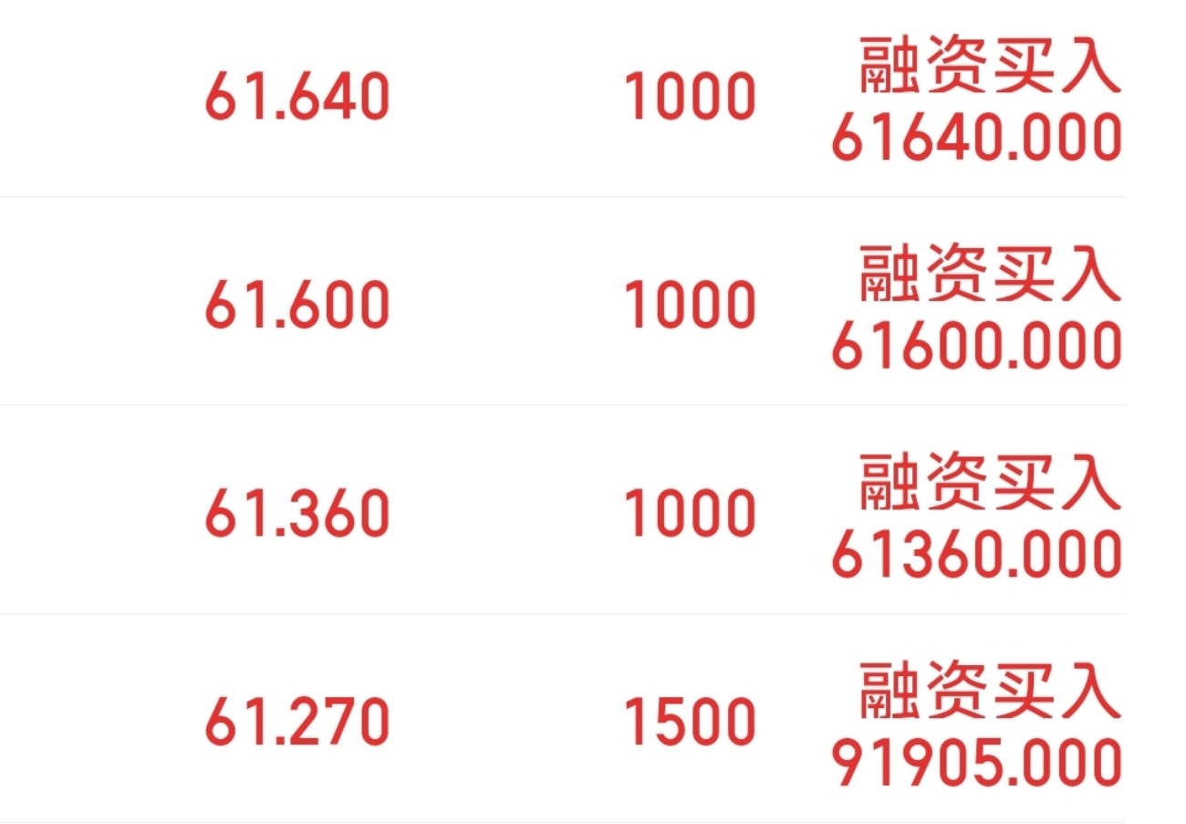 另一家业绩大增已经20CM，它居然今早还有下跌的机会。 