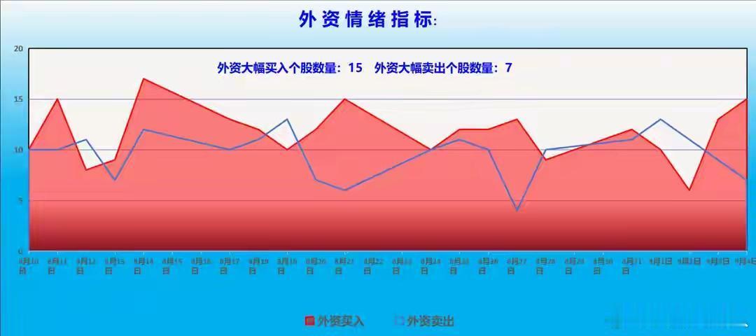 9月7日A股猛料：财政部打出维稳组合拳！这轮大利好绝不一般！大家一定要清楚，股价