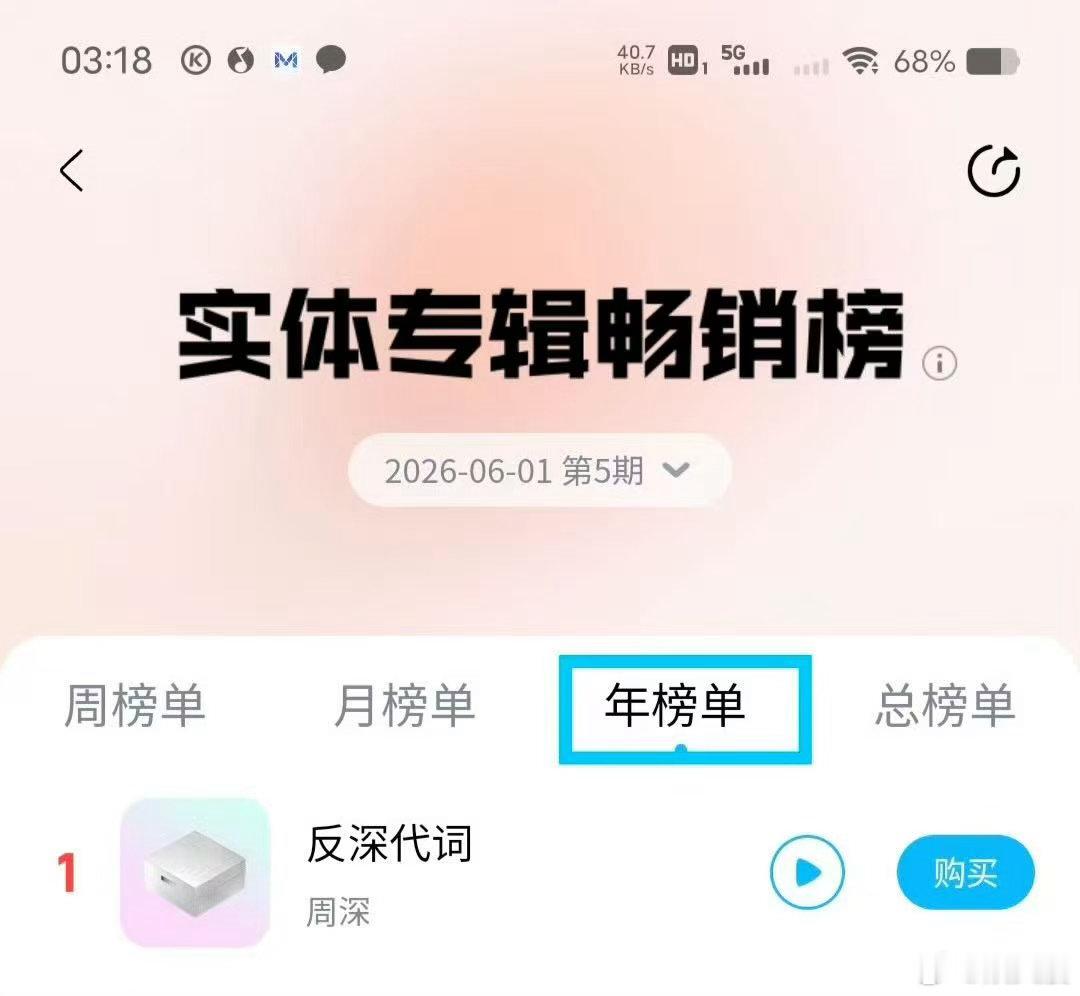 周深反深代词实体专辑年榜第一 周深实体专《反深代词》开售三分钟破四千万，十二分钟
