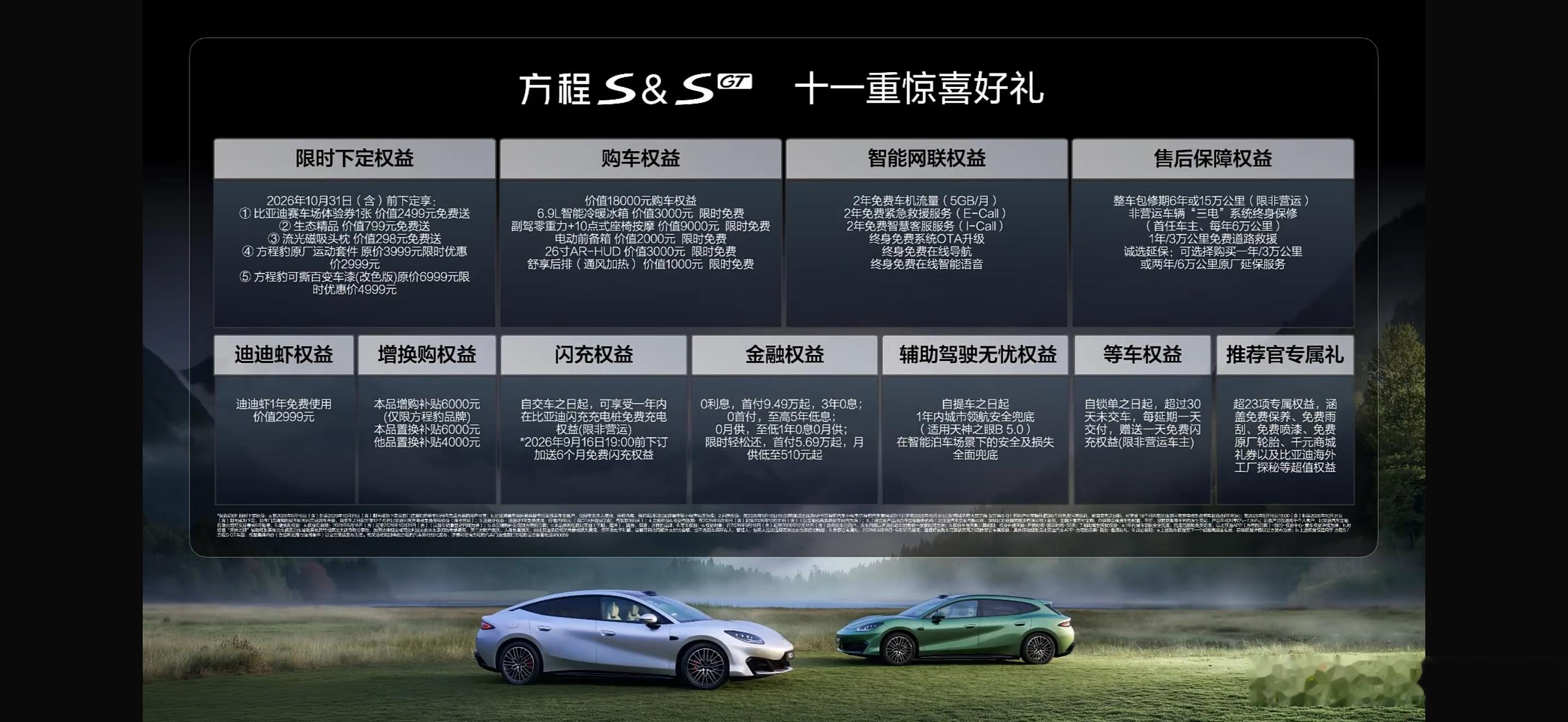 9月16日，方程豹品牌首款轿车方程S与方程S GT在上海正式上市，售价区间为18