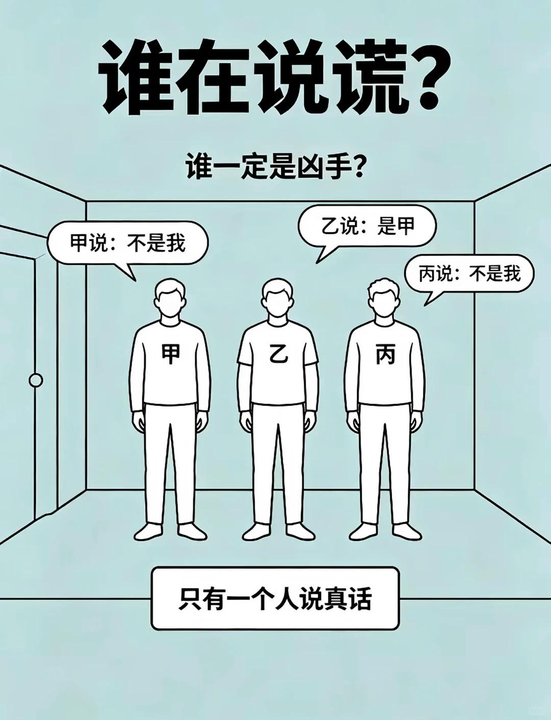 只有一个人说了真话，你能推断谁在说谎？为什么？