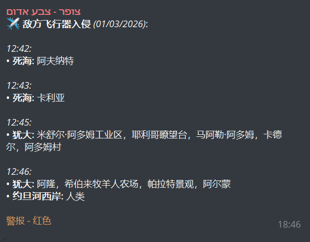 🔻伊朗无人机还在从死海方向进入以色列。🔻导弹也在向以色列发射，以色列防空警报